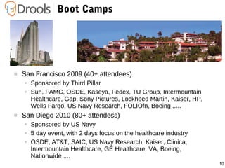 10
Boot Camps
 San Francisco 2009 (40+ attendees)
● Sponsored by Third Pillar
● Sun, FAMC, OSDE, Kaseya, Fedex, TU Group, Intermountain
Healthcare, Gap, Sony Pictures, Lockheed Martin, Kaiser, HP,
Wells Fargo, US Navy Research, FOLIOfn, Boeing .....
 San Diego 2010 (80+ attendess)
● Sponsored by US Navy
● 5 day event, with 2 days focus on the healthcare industry
● OSDE, AT&T, SAIC, US Navy Research, Kaiser, Clinica,
Intermountain Healthcare, GE Healthcare, VA, Boeing,
Nationwide ....
 