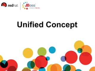 Unified Concept
 
