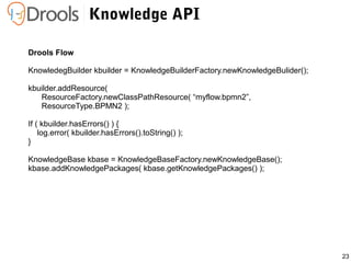 23
Drools Flow
KnowledegBuilder kbuilder = KnowledgeBuilderFactory.newKnowledgeBulider();
kbuilder.addResource(
ResourceFactory.newClassPathResource( “myflow.bpmn2”,
ResourceType.BPMN2 );
If ( kbuilder.hasErrors() ) {
log.error( kbuilder.hasErrors().toString() );
}
KnowledgeBase kbase = KnowledgeBaseFactory.newKnowledgeBase();
kbase.addKnowledgePackages( kbase.getKnowledgePackages() );
Knowledge API
 