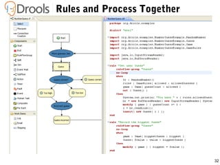 32
Rules and Process Together
 