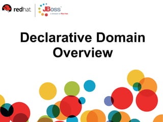 Declarative Domain
Overview
 