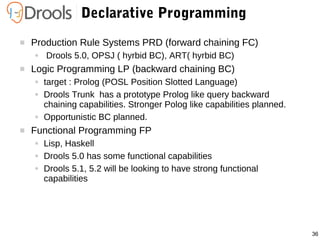 36
Declarative Programming
 Production Rule Systems PRD (forward chaining FC)
● Drools 5.0, OPSJ ( hyrbid BC), ART( hyrbid BC)
 Logic Programming LP (backward chaining BC)
● target : Prolog (POSL Position Slotted Language)
● Drools Trunk has a prototype Prolog like query backward
chaining capabilities. Stronger Polog like capabilities planned.
● Opportunistic BC planned.
 Functional Programming FP
● Lisp, Haskell
● Drools 5.0 has some functional capabilities
● Drools 5.1, 5.2 will be looking to have strong functional
capabilities
 