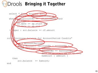 65
rule “increase balance for AccountPeriod Credits”
when
ap : AccountPeriod()
acc : Account( $accountNo : accountNo )
CashFlow( type == CREDIT,
accountNo == $accountNo,
date >= ap.start && <= ap.end,
$ammount : ammount )
then
acc.balance += $amount;
end
select * from Account acc,
Cashflow cf, AccountPeriod ap
where acc.accountNo == cf.accountNo and
cf.type == CREDIT
cf.date >= ap.start and
cf.date <= ap.end
trigger : acc.balance += cf.amount
Bringing it Together
 