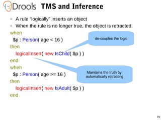 70
TMS and Inference
 A rule “logically” inserts an object
 When the rule is no longer true, the object is retracted.
when
$p : Person( age < 16 )
then
logicalInsert( new IsChild( $p ) )
end
when
$p : Person( age >= 16 )
then
logicalInsert( new IsAdult( $p ) )
end
de-couples the logic
Maintains the truth by
automatically retracting
 