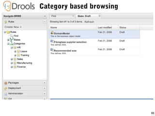 88
Category based browsing
 