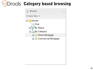 89
Category based browsing
 