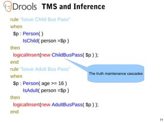 72
TMS and Inference
rule "Issue Child Bus Pass"
when
$p : Person( )
not( ChildBusPass( person == $p ) )
then
requestChild...