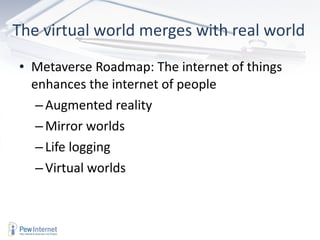 The virtual world merges with real world Metaverse Roadmap: The internet of things enhances the internet of people Augmented reality Mirror worlds Life logging  Virtual worlds 