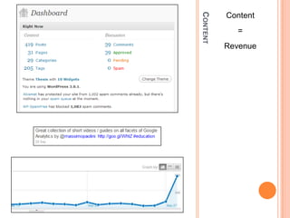 ContentContent = Revenue