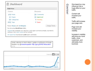 More ShortcutsShortcutsOutsourceDoes not have to be something new every monthCan be a review/critique of someone else