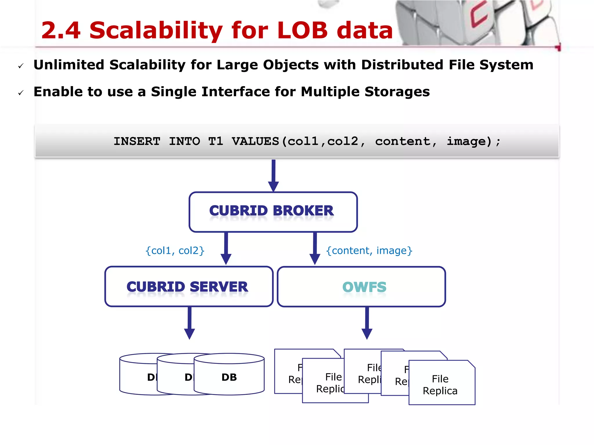 Click CounterR1.0MySQL5.55.45.15.0Views