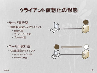 クライアント仮想化の形態

    • サーバ実行型
        • 画面転送型シンクライアント
            • 仮想PC型
            • サーバーベース型
            • ブレードPC型



    • ローカル実行型
        • OS配信型クライアント
            • ネットワークブート型
            • ローカルVM型




2010/11/2                      15
 