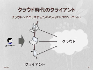 クラウド時代のクライアント
            クラウドへアクセスするための入り口（フロントエンド）




                              クラウド
  ユーザー




2010/11/2
                クライアント                   4
 