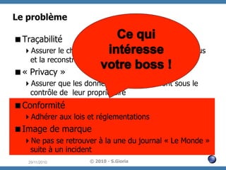 Le problème
 Traçabilité
 Assurer le cheminement de toute donnée, processus
et la reconstruction des transactions

 « Privacy »
 Assurer que les données personnelles sont sous le
contrôle de leur propriétaire

 Conformité
 Adhérer aux lois et réglementations

 Image de marque
 Ne pas se retrouver à la une du journal « Le Monde »
suite à un incident
29/11/2010

© 2010 - S.Gioria

 