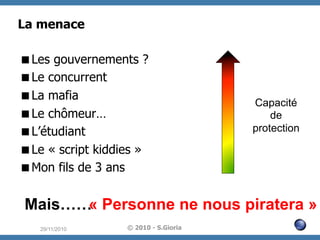 La menace
 Les gouvernements ?
 Le concurrent
 La mafia
 Le chômeur…
 L’étudiant
 Le « script kiddies »
 Mon fils de 3 ans

Capacité
de
protection

Mais…… Personne ne nous piratera »
«
29/11/2010

© 2010 - S.Gioria

 