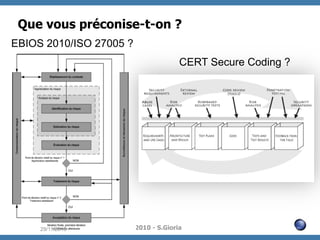 Que vous préconise-t-on ?
EBIOS 2010/ISO 27005 ?
CERT Secure Coding ?

29/11/2010

© 2010 - S.Gioria

 