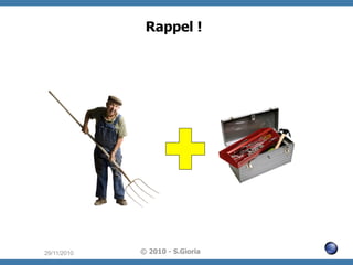 Rappel !

29/11/2010

© 2010 - S.Gioria

 