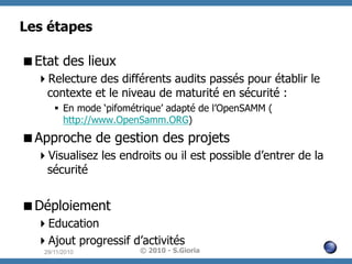 Les étapes
 Etat des lieux
 Relecture des différents audits passés pour établir le
contexte et le niveau de maturité en sécurité :
§  En mode ‘pifométrique’ adapté de l’OpenSAMM (
http://www.OpenSamm.ORG)

 Approche de gestion des projets
 Visualisez les endroits ou il est possible d’entrer de la
sécurité

 Déploiement
 Education
 Ajout progressif d’activités
29/11/2010

© 2010 - S.Gioria

 
