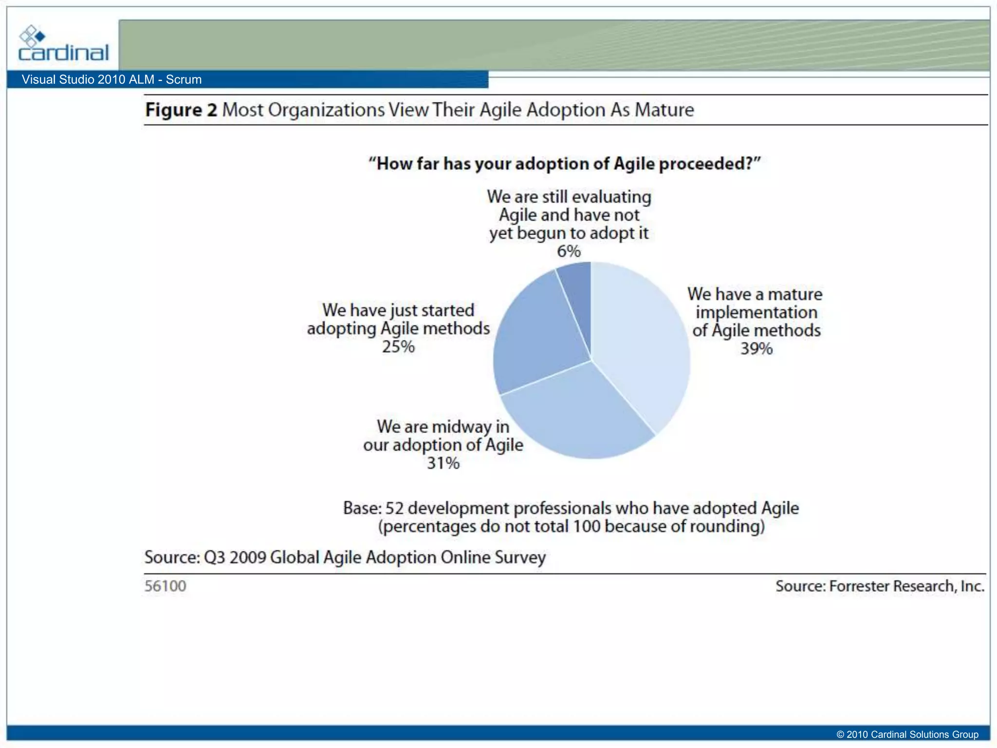 Visual Studio 2010 ALM - Scrum
The Forrester Wave™: Agile Development Management Tools, Q2 2010, Forrester Research, Inc., May 5, 2010.
© 2010 Cardinal Solutions Group
 
