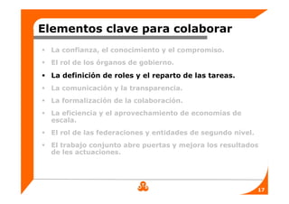 Elementos clave para colaborar
  La confianza, el conocimiento y el compromiso.
  El rol de los órganos de gobierno.

  La definición de roles y el reparto de las tareas.
  La comunicación y la transparencia.
  La formalización de la colaboración.
  La eficiencia y el aprovechamiento de economías de
  escala.
  El rol de las federaciones y entidades de segundo nivel.
  El trabajo conjunto abre puertas y mejora los resultados
  de les actuaciones.




                                                             17
 