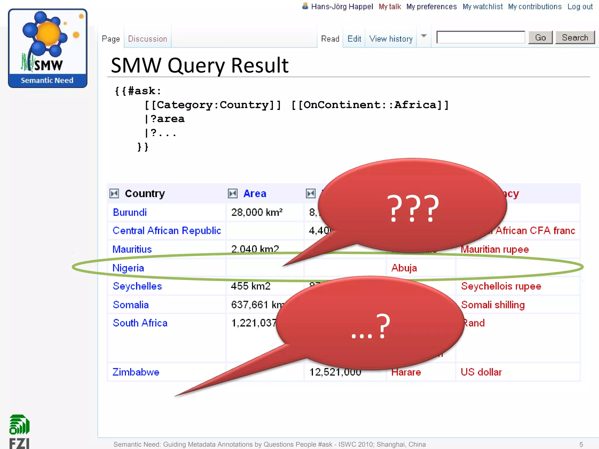 SMW Query Result
{{#ask:
[[Category:Country]] [[OnContinent::Africa]]
|?area
|?...
}}
Semantic Need: Guiding Metadata Annotations by Questions People #ask - ISWC 2010; Shanghai, China 5
???
…?
 