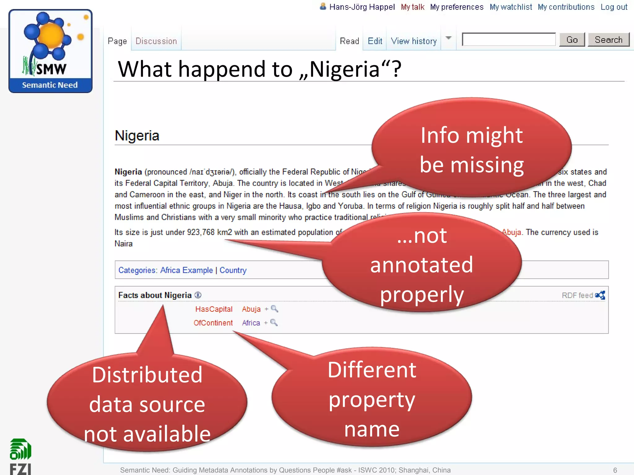 What happend to „Nigeria“?
Semantic Need: Guiding Metadata Annotations by Questions People #ask - ISWC 2010; Shanghai, China 6
Info might
be missing
…not
annotated
properly
Different
property
name
Distributed
data source
not available
 