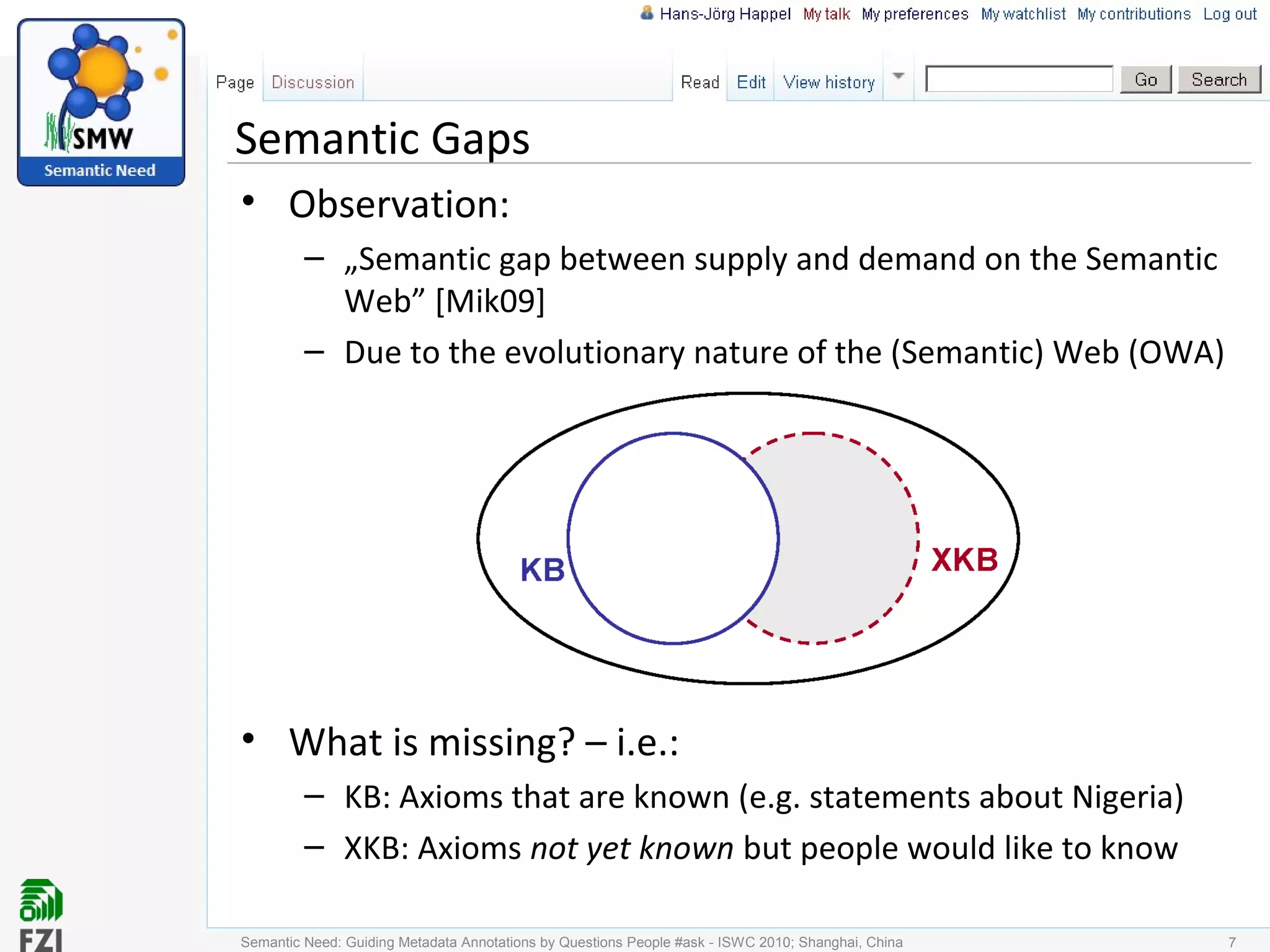 Semantic Gaps
• Observation:
– „Semantic gap between supply and demand on the Semantic
Web” [Mik09]
– Due to the evolutionary nature of the (Semantic) Web (OWA)
• What is missing? – i.e.:
– KB: Axioms that are known (e.g. statements about Nigeria)
– XKB: Axioms not yet known but people would like to know
Semantic Need: Guiding Metadata Annotations by Questions People #ask - ISWC 2010; Shanghai, China 7
 