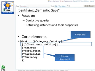 Identifying „Semantic Gaps“
• Focus on
– Conjuctive queries
– Retrieving instances and their properties
• Core elements
{{#ask: [[Category:Country]]
[[OfContinent::Africa]]
|?hasArea
|?population
|?hasCapital
|?Currency
}}
Semantic Need: Guiding Metadata Annotations by Questions People #ask - ISWC 2010; Shanghai, China 11
Printout
Statement
Printout
Statement
ConditionsConditions
 