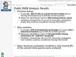 Public SMW Analysis: Results
• Printout-Values
– In average, 16% of cells in a result set were empty due to
missing annotations (up to 63% for certain queries)
 Allows for identifying a total of 296 missing printout values
– Validation showed that 13 out of 15 manually investigated
empty cells could be considered missing information
• Near matches
– In average, 22% of all potential result pages of a query lack a
selective annotation (up to 94% for certain queries)
Allows for identifying a total of 147 potentially missing
annotations for “selective” properties
– Validation showed that 10 out of 15 manually investigated
near matches could be considered missing information
• Note: based on evaluation conditions, only around 9%
of the overall inline queries were analyzed
Semantic Need: Guiding Metadata Annotations by Questions People #ask - ISWC 2010; Shanghai, China 18
 
