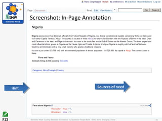 Screenshot: In-Page Annotation
Semantic Need: Guiding Metadata Annotations by Questions People #ask - ISWC 2010; Shanghai, China 22
HintHint Sources of needSources of need
 