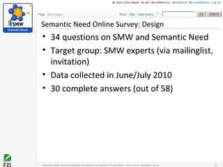 Semantic Need Online Survey: Design
• 34 questions on SMW and Semantic Need
• Target group: SMW experts (via mailinglist,
invitation)
• Data collected in June/July 2010
• 30 complete answers (out of 58)
Semantic Need: Guiding Metadata Annotations by Questions People #ask - ISWC 2010; Shanghai, China 23
 