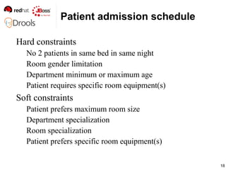 18
Patient admission schedule
Hard constraints
No 2 patients in same bed in same night
Room gender limitation
Department m...