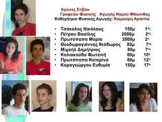 Αγώνες Στίβου Γραφείου Φυσικής  Αγωγής Νομού Φθιώτιδας Καθηγήτρια Φυσικής Αγωγής:  Κιαμούρη Αριστέα Τσάκαλος Νικόλαος  150μ  1 ος   Πέτρου Βασίλης  2000μ  2 ος Πρωτόπαπα Μαρία  2000μ  2 η   Θεοδωρογιάννης θεόδωρος  80μ  7 ος   Μιχαήλ Δημήτριος  80μ  7 ος   Καλιακούδα Φωτεινή  80μ  10 η Πρωτόπαπα Κατερίνα  80μ  12 η   Καραγεώργου Ευθυμία  150μ  17 η   