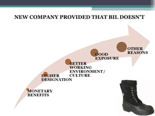 NEW COMPANY PROVIDED THAT BIL DOESN'T
 