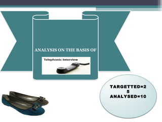 ANALYSIS ON THE BASIS OF




                           TARGETTED=2
                                5
                           ANALYSED=10
 