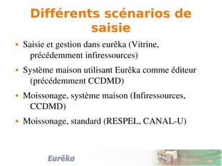 Différents scénarios de
saisie
 Saisie et gestion dans eurêka (Vitrine, 
précédemment infiressources)
 Système maison utilisant Eurêka comme éditeur 
(précédemment CCDMD)
 Moissonage, système maison (Infiressources, 
CCDMD)
 Moissonage, standard (RESPEL, CANAL­U)
 