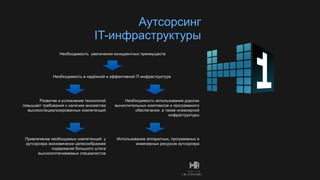 Аутсорсинг IT- инфраструктуры Необходимость  увеличения конкурентных преимуществ Необходимость в надёжной и эффективной  IT- инфраструктуре  Развитие и усложнение технологий повышает требования к наличию множества высокоспециализированных компетенций Привлечение необходимых компетенций  у аутсорсера экономически целесообразнее содержания большого штата высокооплачиваемых специалистов Необходимость использования дорогих вычислительных комплексов и программного обеспечения, а также инженерной инфраструктуры Использование аппаратных, программных и инженерных ресурсов аутсорсера 