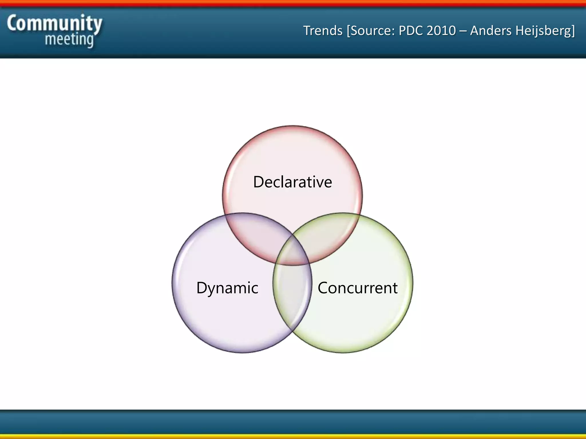 Trends [Source: PDC 2010 – Anders Heijsberg]
Declarative
ConcurrentDynamic
 
