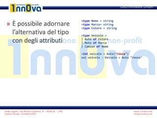 www.1nn0va.net
info@1nn0va.net
Sede Legale: Via Monte Coglians, 8 – PORCIA – (PN)
Codice fiscale: 91068510931
» È possibile adornare
l’alternativa del tipo
con degli attributi
Discriminated Union
>type Nome = string
>type Marca= string
>type Colore = string
>type Veicolo =
| Auto of Colore
| Moto of Marca
| Camion of Nome
>let veicolo = Auto("rossa")
val veicolo : Veicolo = Auto "rossa"
 