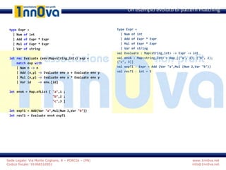 www.1nn0va.net
info@1nn0va.net
Sede Legale: Via Monte Coglians, 8 – PORCIA – (PN)
Codice fiscale: 91068510931
type Expr =
| Num of int
| Add of Expr * Expr
| Mul of Expr * Expr
| Var of string
let rec Evaluate (env:Map<string,int>) exp =
match exp with
| Num n -> n
| Add (x,y) -> Evaluate env x + Evaluate env y
| Mul (x,y) -> Evaluate env x * Evaluate env y
| Var id -> env.[id]
let envA = Map.ofList [ "a",1 ;
"b",2 ;
"c",3 ]
let expT1 = Add(Var "a",Mul(Num 2,Var "b"))
let resT1 = Evaluate envA expT1
Un esempio evoluto di pattern matching
type Expr =
| Num of int
| Add of Expr * Expr
| Mul of Expr * Expr
| Var of string
val Evaluate : Map<string,int> -> Expr -> int
val envA : Map<string,int> = map [("a", 1); ("b", 2);
("c", 3)]
val expT1 : Expr = Add (Var "a",Mul (Num 2,Var "b"))
val resT1 : int = 5
 
