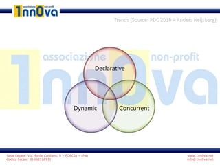 www.1nn0va.net
info@1nn0va.net
Sede Legale: Via Monte Coglians, 8 – PORCIA – (PN)
Codice fiscale: 91068510931
Trends [Source: PDC 2010 – Anders Heijsberg]
Declarative
ConcurrentDynamic
 