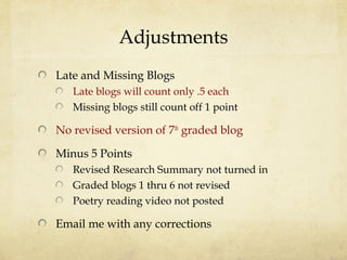 Adjustments
Late and Missing Blogs
Late blogs will count only .5 each
Missing blogs still count off 1 point
No revised version of 7th
graded blog
Minus 5 Points
Revised Research Summary not turned in
Graded blogs 1 thru 6 not revised
Poetry reading video not posted
Email me with any corrections
 
