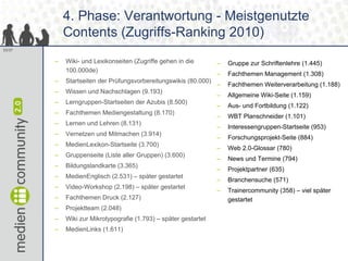 4. Phase: Verantwortung - Meistgenutzte
            Contents (Zugriffs-Ranking 2010)
33/37


        –   Wiki- und Lexikonseiten (Zugriffe gehen in die        –   Gruppe zur Schriftenlehre (1.445)
            100.000de)
                                                                  –   Fachthemen Management (1.308)
        –   Startseiten der Prüfungsvorbereitungswikis (80.000)
                                                                  –   Fachthemen Weiterverarbeitung (1.188)
        –   Wissen und Nachschlagen (9.193)
                                                                  –   Allgemeine Wiki-Seite (1.159)
        –   Lerngruppen-Startseiten der Azubis (8.500)
                                                                  –   Aus- und Fortbildung (1.122)
        –   Fachthemen Mediengestaltung (8.170)
                                                                  –   WBT Planschneider (1.101)
        –   Lernen und Lehren (8.131)
                                                                  –   Interessengruppen-Startseite (953)
        –   Vernetzen und Mitmachen (3.914)
                                                                  –   Forschungsprojekt-Seite (884)
        –   MedienLexikon-Startseite (3.700)
                                                                  –   Web 2.0-Glossar (780)
        –   Gruppenseite (Liste aller Gruppen) (3.600)
                                                                  –   News und Termine (794)
        –   Bildungslandkarte (3.365)
                                                                  –   Projektpartner (635)
        –   MedienEnglisch (2.531) – später gestartet
                                                                  –   Branchensuche (571)
        –   Video-Workshop (2.198) – später gestartet
                                                                  –   Trainercommunity (358) – viel später
        –   Fachthemen Druck (2.127)                                  gestartet
        –   Projektteam (2.048)
        –   Wiki zur Mikrotypografie (1.793) – später gestartet
        –   MedienLinks (1.611)
 