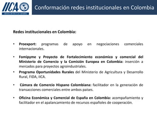 Conformación redes institucionales en Colombia


Redes institucionales en Colombia:

•   Proexport: programas      de   apoyo    en   negociaciones   comerciales
    internacionales.

•   Fomipyme y Proyecto de Fortalecimiento económico y comercial del
    Ministerio de Comercio y la Comisión Europea en Colombia: inserción a
    mercados para proyectos agroindustriales.
•   Programa Oportunidades Rurales del Ministerio de Agricultura y Desarrollo
    Rural, FIDA, IICA.

•    Cámara de Comercio Hispano Colombiana: facilitador en la generación de
    transacciones comerciales entre ambos países.

•   Oficina Económica y Comercial de España en Colombia: acompañamiento y
    facilitador en el apalancamiento de recursos españoles de cooperación.
 