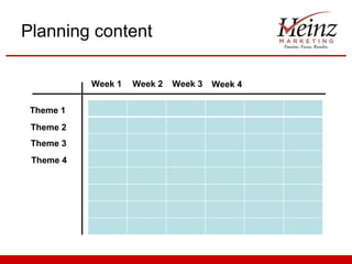 Planning content Theme 1 Week 1 Theme 2 Theme 3 Theme 4 Week 2 Week 3 Week 4 