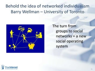  30% share personal creations 