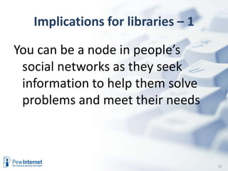 24% use Twitter / other status update features