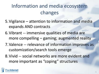 33% create content tags 