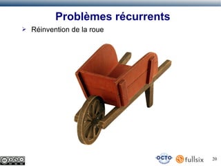 Problèmes récurrents
➢

Réinvention de la roue

20

 