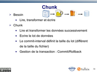 Chunk
➢

Besoin
●

➢

Lire, transformer et écrire

Chunk
●

Lire et transformer les données successivement

●

Ecrire le lot de données

●

Le commit-interval définit la taille du lot (différent
de la taille du fichier)

●

Gestion de la transaction : Commit/Rollback

34

 